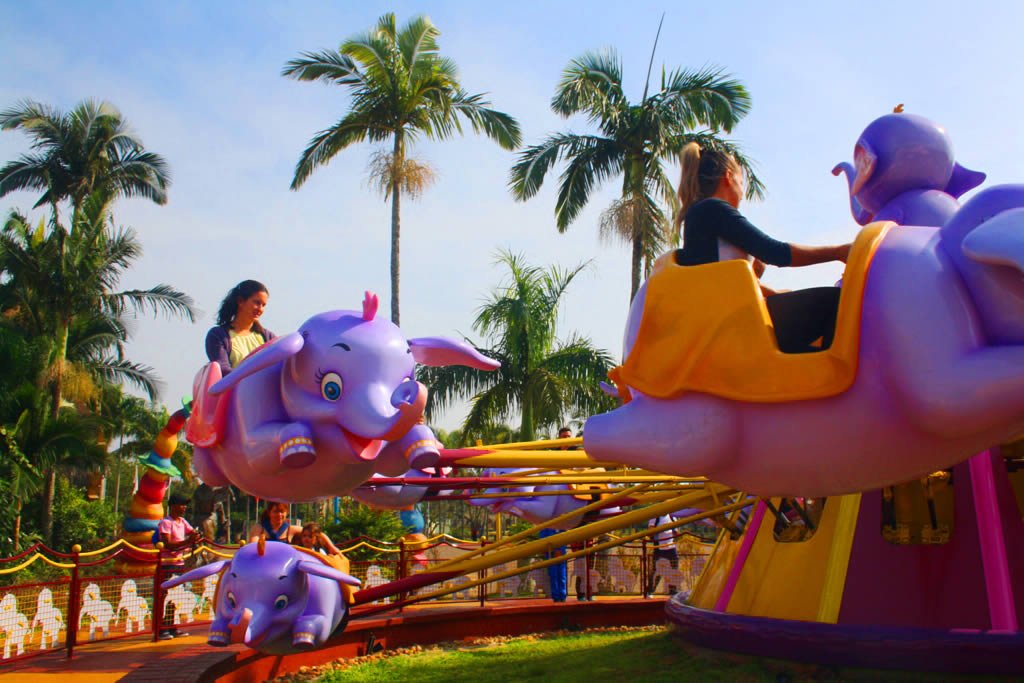 O que ACONTECEU com a Free Fall do Beto Carrero World